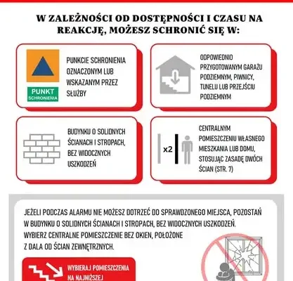Gmina Rudna publikuje instrukcję reagowania na zagrożenia atakiem z powietrza
