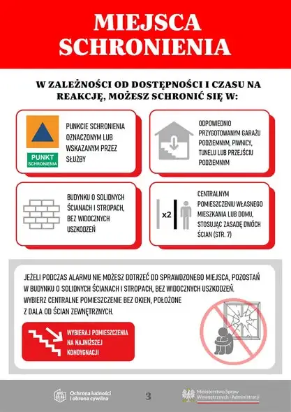 Gmina Rudna publikuje instrukcję reagowania na zagrożenia atakiem z powietrza