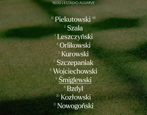 Reprezentacja Polski U20 zagra dziś z Portugalią. Znamy skład!