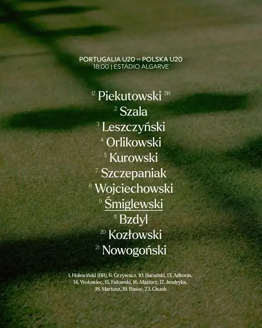 Reprezentacja Polski U20 zagra dziś z Portugalią. Znamy skład!