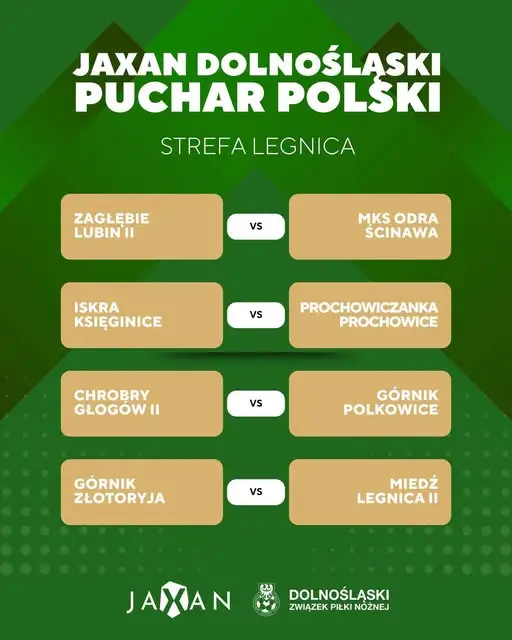 Odra Ścinawa zmierzy się z rezerwami Zagłębia Lubin w 1/4 Dolnośląskiego Pucharu Polski