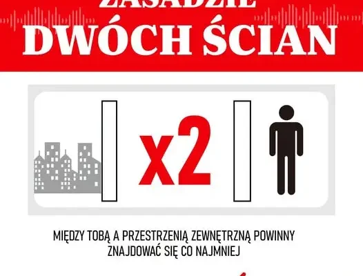 Zasada dwóch ścian – prosty sposób na zwiększenie bezpieczeństwa podczas alarmu