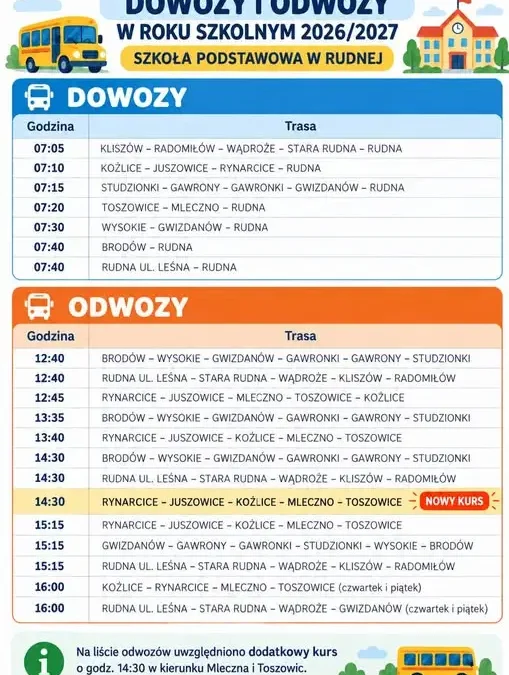 Nowy kurs o 14:30 w kierunku Mleczna – zmiany w rozkładzie dowozów i odwozów szkolnych