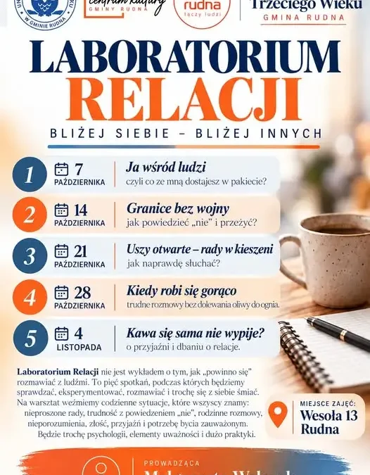 Laboratorium Relacji w Rudnej – cykl spotkań o komunikacji i więziach