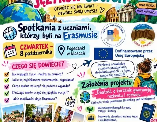 Erasmus+ w szkole w Sprudzie: uczniowie podzielą się doświadczeniami z zagranicznych wyjazdów