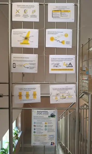 Bezpieczna szkoła, odpowiedzialny uczeń – pogadanki o zagrożeniach w sieci i w szkole