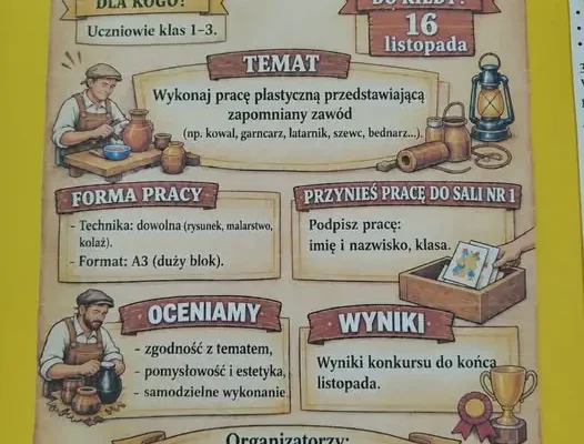 Konkurs plastyczny „Zapomniane zawody” dla uczniów klas 1-3