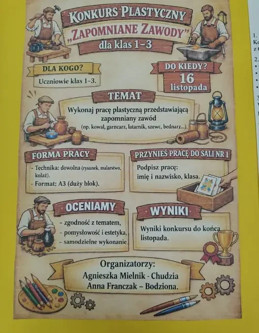 Konkurs plastyczny „Zapomniane zawody” dla uczniów klas 1-3